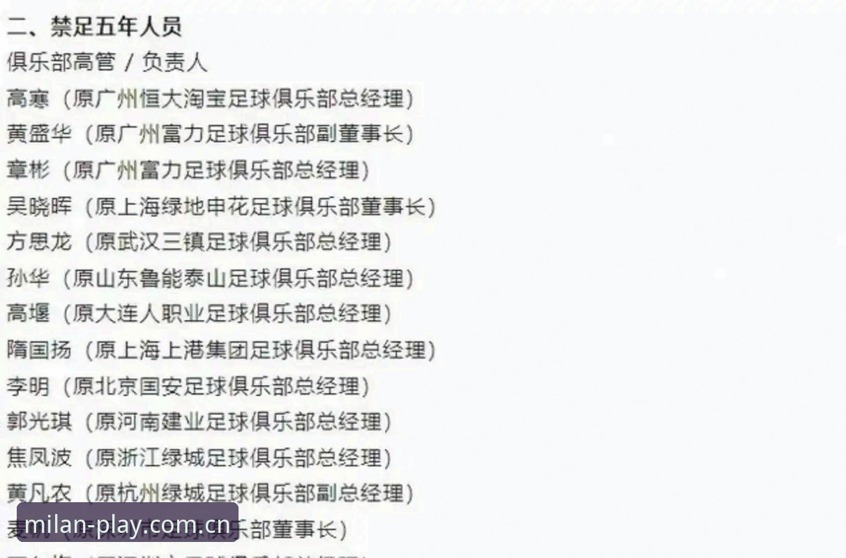 中国足协第三批禁足名单深度分析：行业乱象与未来监管路径解析